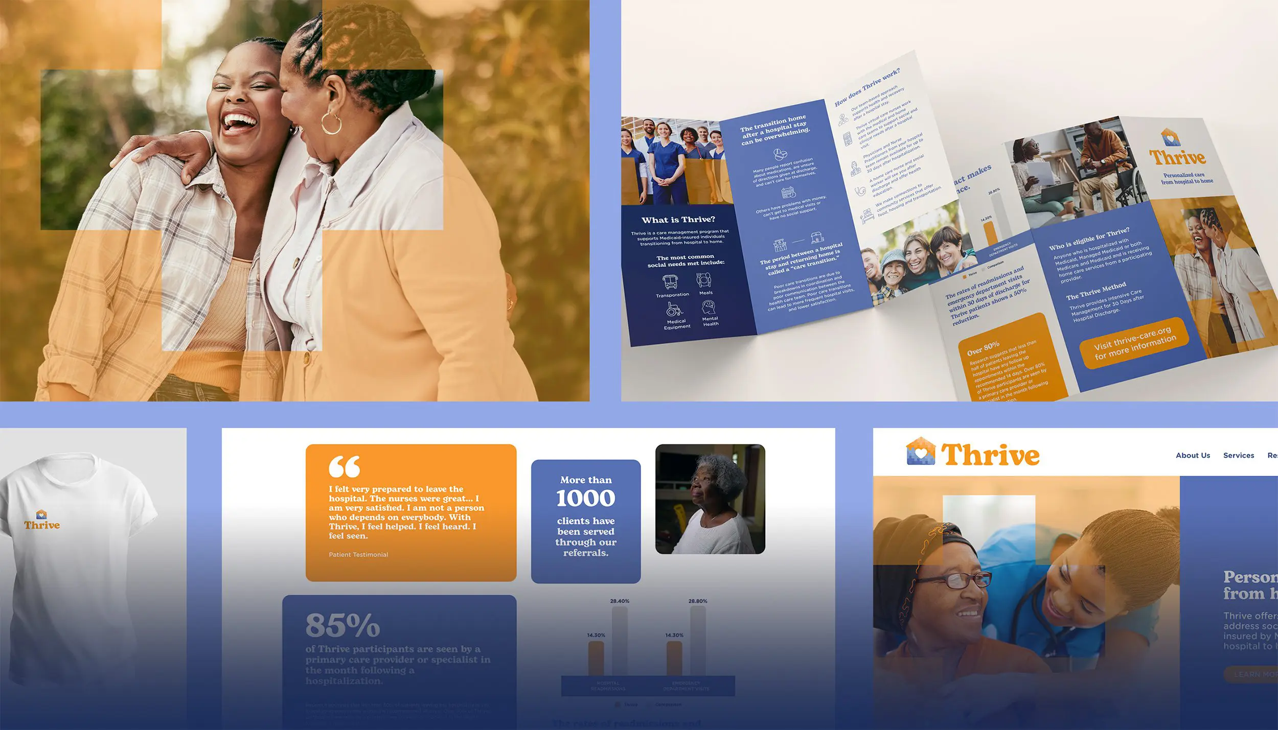 Graphic and website design for non-profit